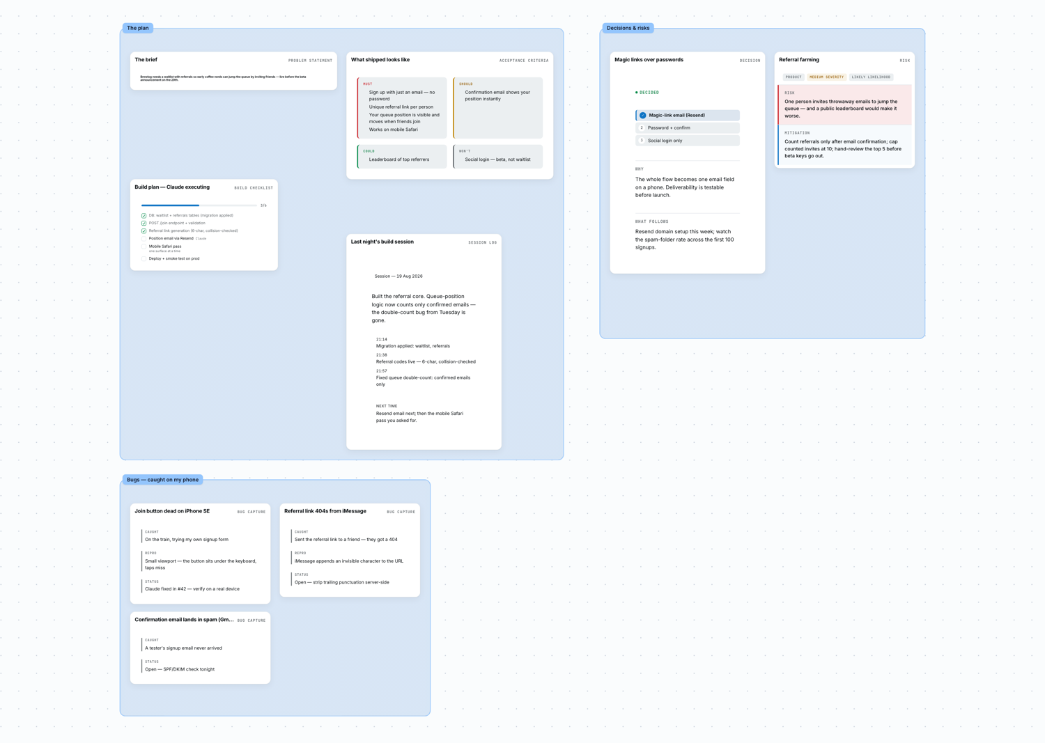 A real duetpad build board: brief, acceptance criteria, build checklist, session log, decisions, risks, and phone-caught bugs
